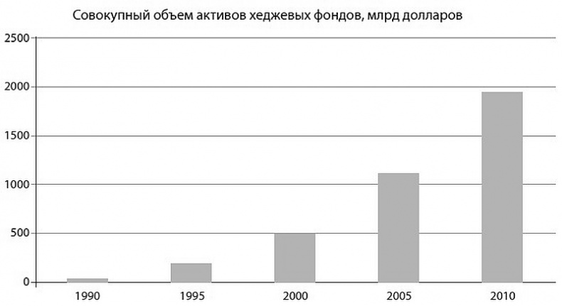 Иллюстрация к книге — Глэм-капитализм [i_022.jpg]