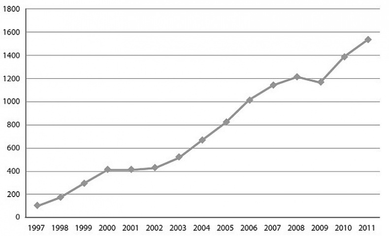 Иллюстрация к книге — Глэм-капитализм [i_023.jpg]