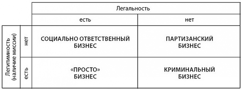 Иллюстрация к книге — Глэм-капитализм [i_030.jpg]