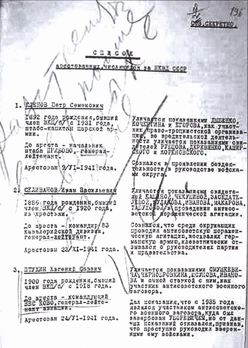 Иллюстрация к книге — Жизнь военный элиты. За фасадом благополучия. 1918-1953 гг. [i_026.jpg]