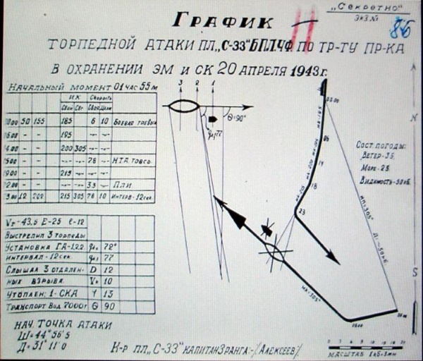 Иллюстрация к книге — Герои Черноморского Подплава [i_051.jpg]