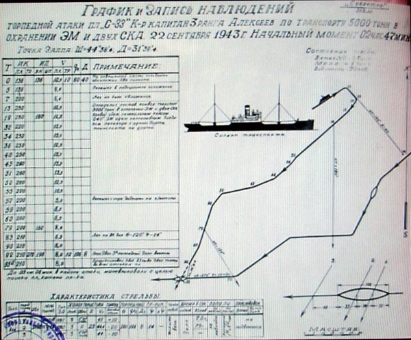 Иллюстрация к книге — Герои Черноморского Подплава [i_052.jpg]