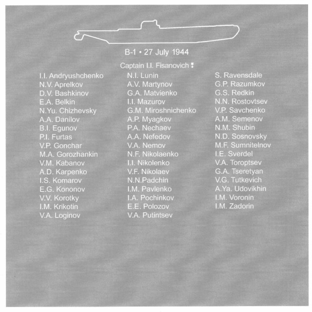 Иллюстрация к книге — Подводник-североморец Израиль Фисанович [i_185.jpg]