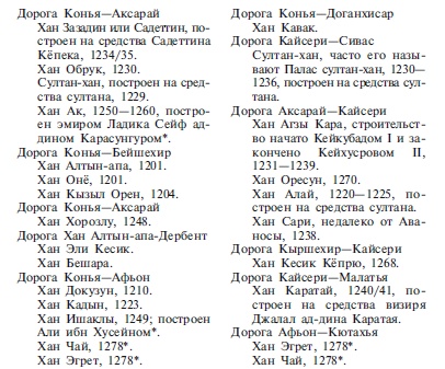 Иллюстрация к книге — Сельджуки. Кочевники – завоеватели Малой Азии [i_071.jpg]