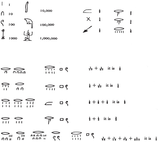 Иллюстрация к книге — Красная земля, Черная земля. Древний Египет: легенды и факты [i_041.jpg]