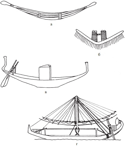 Иллюстрация к книге — Красная земля, Черная земля. Древний Египет: легенды и факты [i_044.jpg]