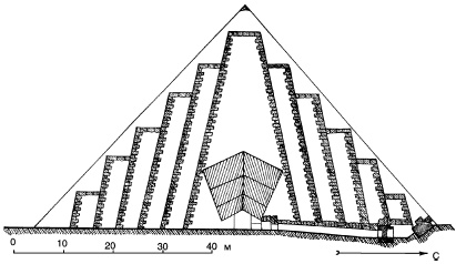 Иллюстрация к книге — Древние загадки фараонов [i_058.jpg]