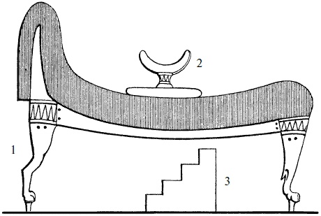 Иллюстрация к книге — Жизнь в Древнем Египте [i_032.jpg]