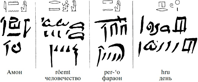 Иллюстрация к книге — Жизнь в Древнем Египте [i_308.jpg]