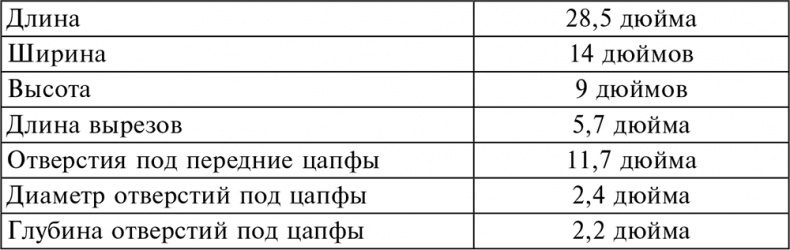 Иллюстрация к книге — История артиллерии. Вооружение. Тактика. Крупнейшие сражения. Начало XIV века – начало XX [i_014.jpg]