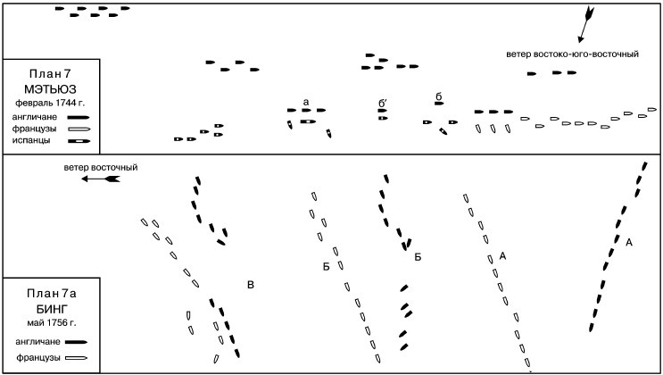 Иллюстрация к книге — Роль морских сил в мировой истории [i_010.jpg]