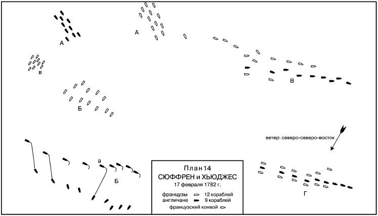Иллюстрация к книге — Роль морских сил в мировой истории [i_017.jpg]