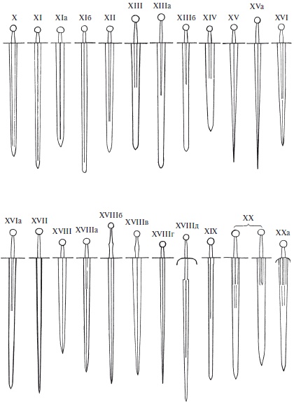 Иллюстрация к книге — Меч в век рыцарства. Классификация, типология, описание [i_002.jpg]