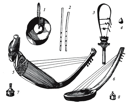 Иллюстрация к книге — Боги и люди Древнего Египта [_184.jpg]