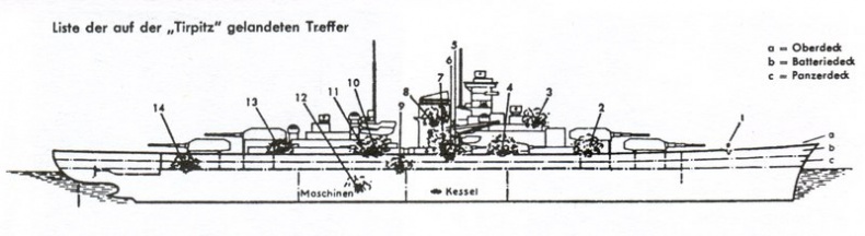 Иллюстрация к книге — Реквием линкору "Тирпиц" [i_004.jpg]