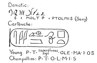 Иллюстрация к книге — Нил и египетская цивилизация [i_006.jpg]