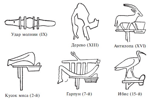 Иллюстрация к книге — Нил и египетская цивилизация [i_016.jpg]