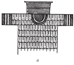 Иллюстрация к книге — Доспехи народов Востока. История оборонительного вооружения [i_001.jpg]