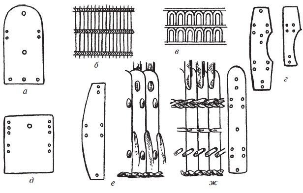 Иллюстрация к книге — Доспехи народов Востока. История оборонительного вооружения [i_005.jpg]