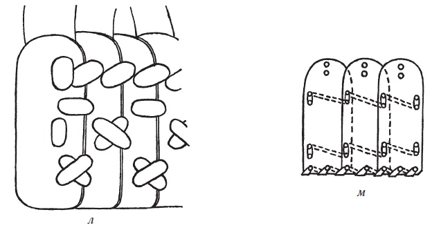 Иллюстрация к книге — Доспехи народов Востока. История оборонительного вооружения [i_152.jpg]