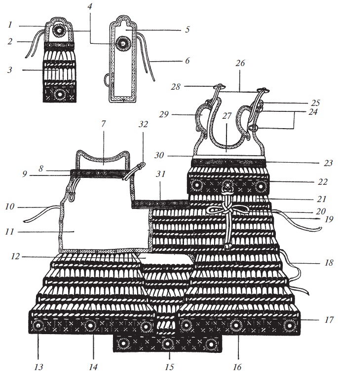 Иллюстрация к книге — Доспехи народов Востока. История оборонительного вооружения [i_153.jpg]