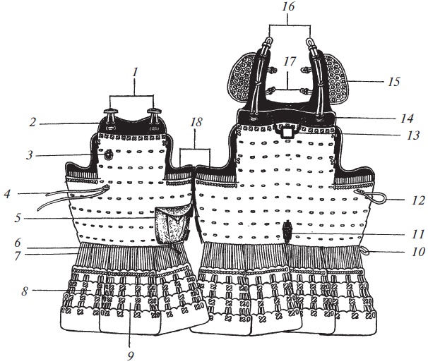 Иллюстрация к книге — Доспехи народов Востока. История оборонительного вооружения [i_166.jpg]
