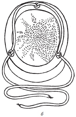 Иллюстрация к книге — Доспехи народов Востока. История оборонительного вооружения [i_174.jpg]