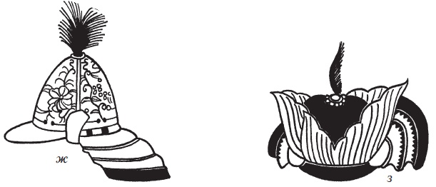 Иллюстрация к книге — Доспехи народов Востока. История оборонительного вооружения [i_187.jpg]