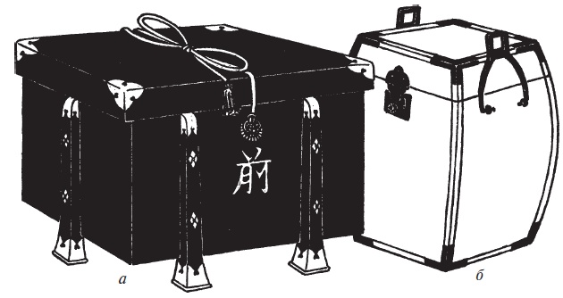 Иллюстрация к книге — Доспехи народов Востока. История оборонительного вооружения [i_190.jpg]