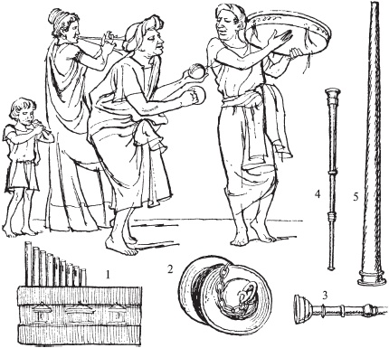 Иллюстрация к книге — Древний Рим. Быт, религия, культура [_49.jpg]