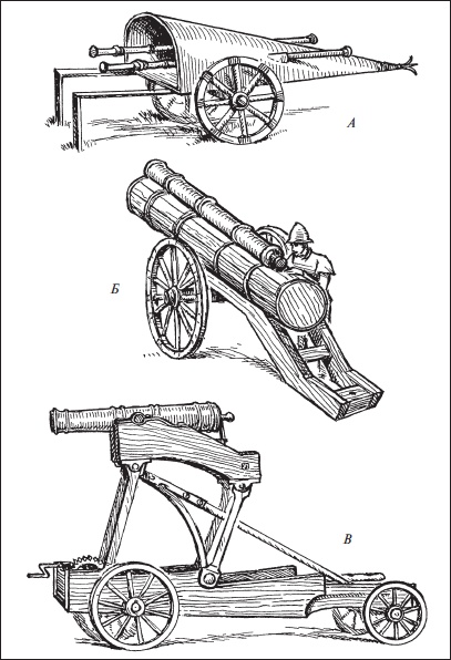 Иллюстрация к книге — История огнестрельного оружия. С древнейших времен до XX века [i_001.jpg]