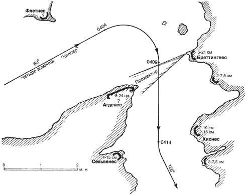 Иллюстрация к книге — Захват Дании и Норвегии. Операция «Учение Везер». 1940-1941 [i_003.jpg]