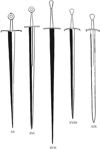 Иллюстрация к книге — Археология оружия. От бронзового века до эпохи Ренессанса [i_151.jpg]