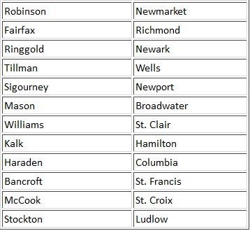 Иллюстрация к книге — В схватке с "волчьими стаями". Эсминцы США: война в Атлантике [t01c.jpg]