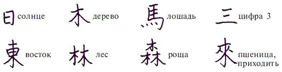 Иллюстрация к книге — Китай династии Хань. Быт, религия, культура [i_020.jpg]