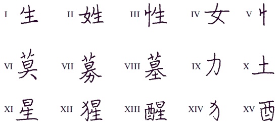 Иллюстрация к книге — Китай династии Хань. Быт, религия, культура [i_021.jpg]