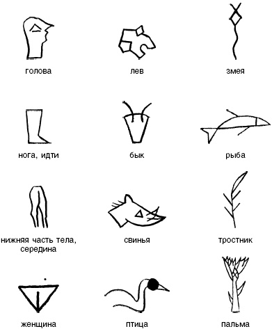 Иллюстрация к книге — Величие Вавилона. История древней цивилизации Междуречья [_02.jpg]