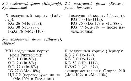 Иллюстрация к книге — Военные дневники люфтваффе. Хроника боевых действий германских ВВС во Второй мировой войне [i_011.jpg]
