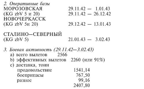 Иллюстрация к книге — Военные дневники люфтваффе. Хроника боевых действий германских ВВС во Второй мировой войне [i_023.jpg]