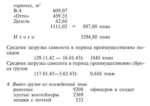 Иллюстрация к книге — Военные дневники люфтваффе. Хроника боевых действий германских ВВС во Второй мировой войне [i_024.jpg]