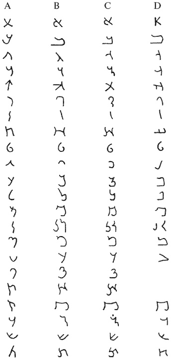 Иллюстрация к книге — Парфяне. Последователи пророка Заратустры [i_012.jpg]