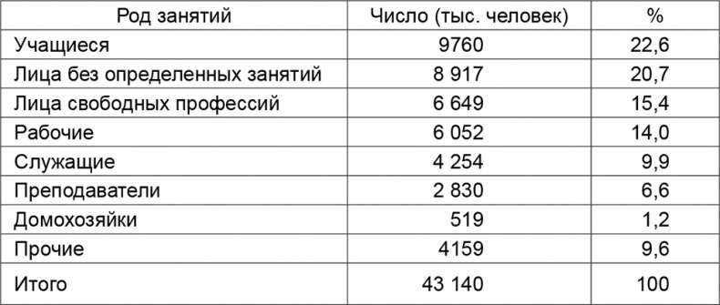 Иллюстрация к книге — Курды. Потерянные на Ближнем Востоке [i_007.jpg]
