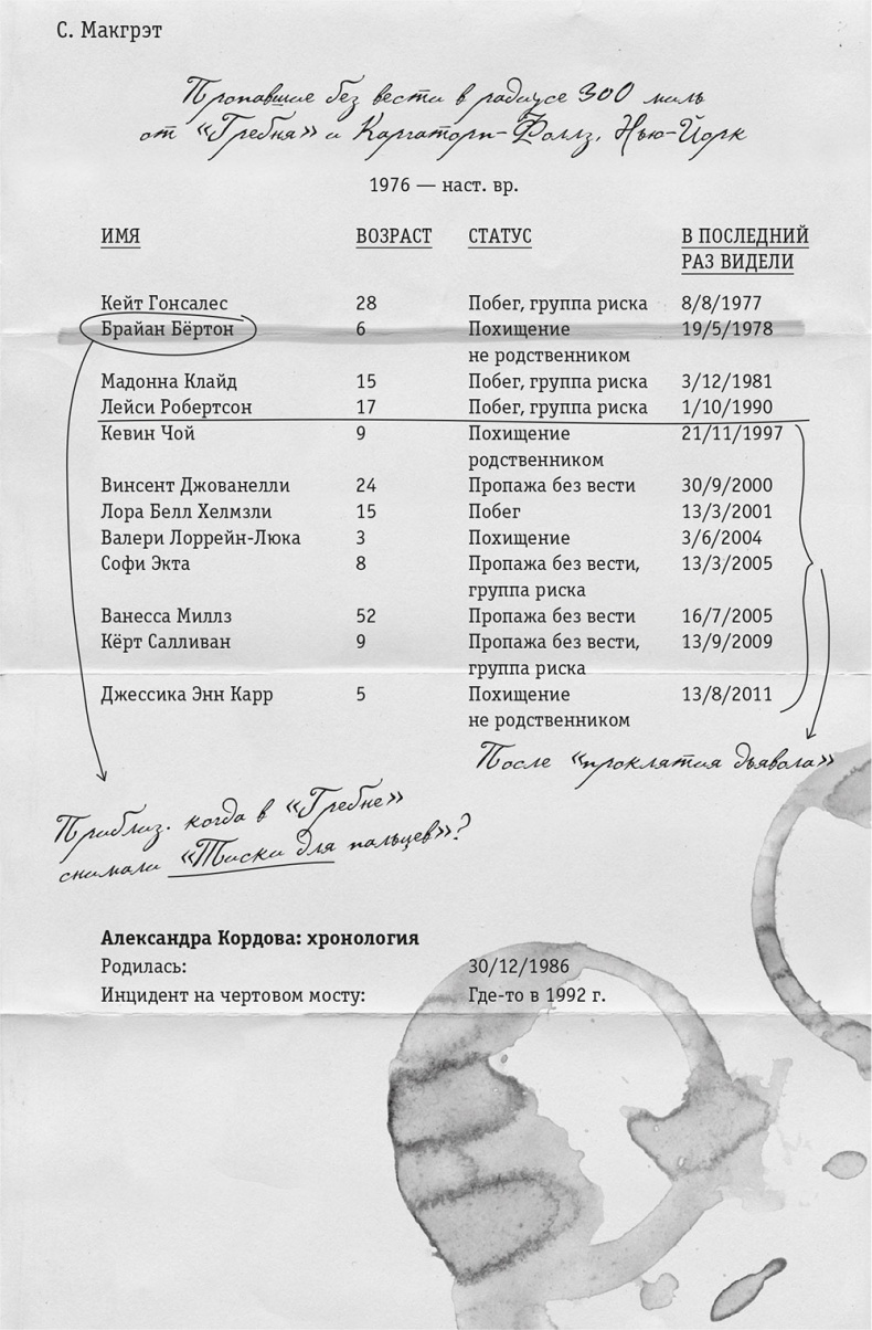 Иллюстрация к книге — Ночное кино [i_078.jpg]