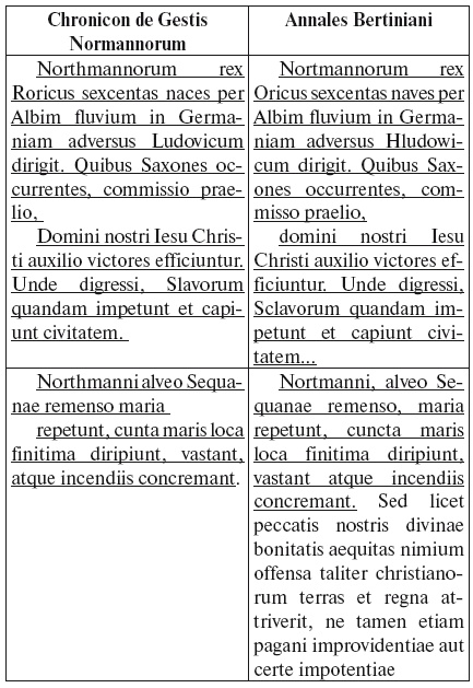 Иллюстрация к книге — Балтийские славяне. От Рерика до Старигарда [i_024.jpg]