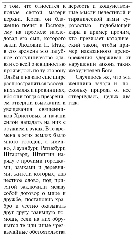 Иллюстрация к книге — Балтийские славяне. От Рерика до Старигарда [i_035.jpg]