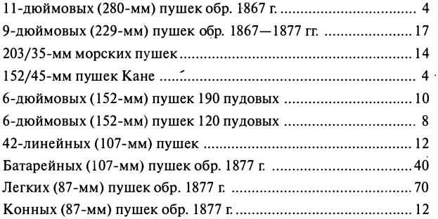 Иллюстрация к книге — Финляндия - Россия. Три неизвестные войны [i_022.jpg]