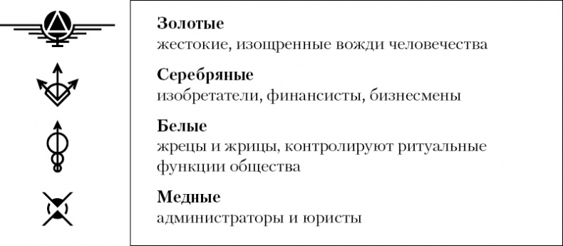 Иллюстрация к книге — Золотой Сын [_1.jpg]