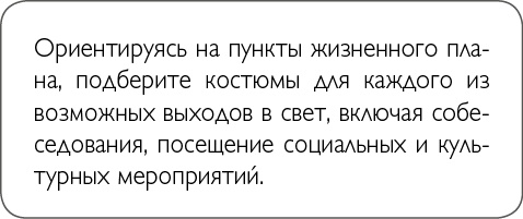Иллюстрация к книге — ХОЧУ... выглядеть стильно! Как улучшить свой гардероб и изменить жизнь [i_015.jpg]