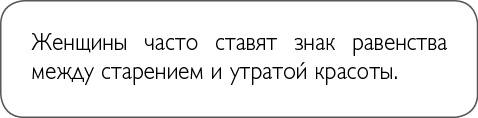 Иллюстрация к книге — ХОЧУ... выглядеть стильно! Как улучшить свой гардероб и изменить жизнь [i_036.jpg]