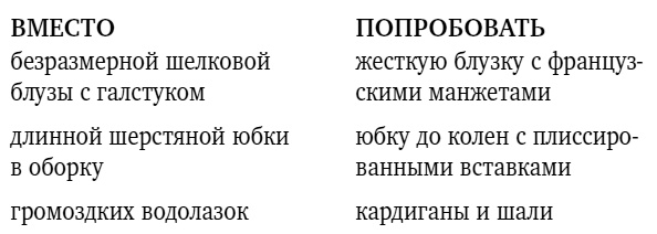 Иллюстрация к книге — ХОЧУ... выглядеть стильно! Как улучшить свой гардероб и изменить жизнь [i_039.jpg]